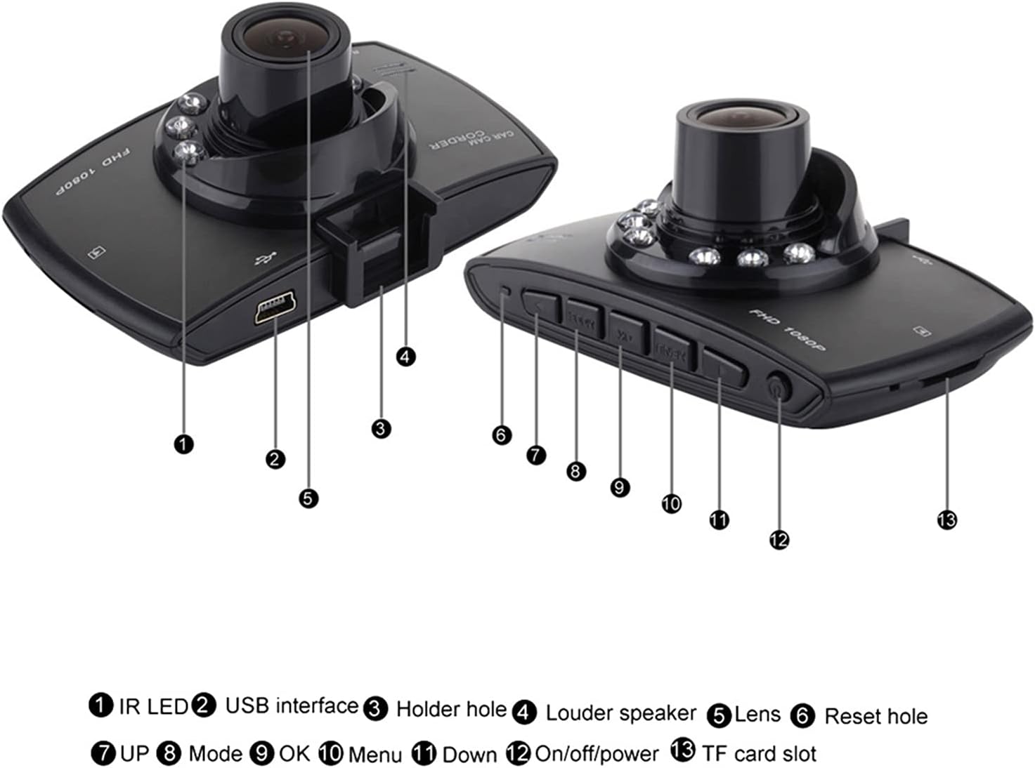 Car Camcorder – Full HD Dashboard Camera with Night Vision & Loop Recording