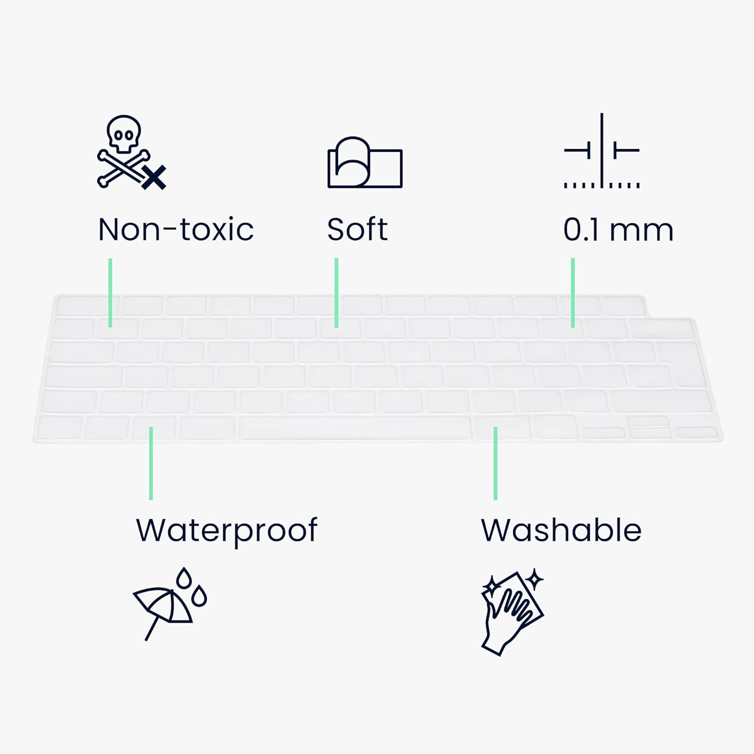 JERTECH Keyboard Guard – Ultra-Thin Washable Cover | Dust & Spill Protection