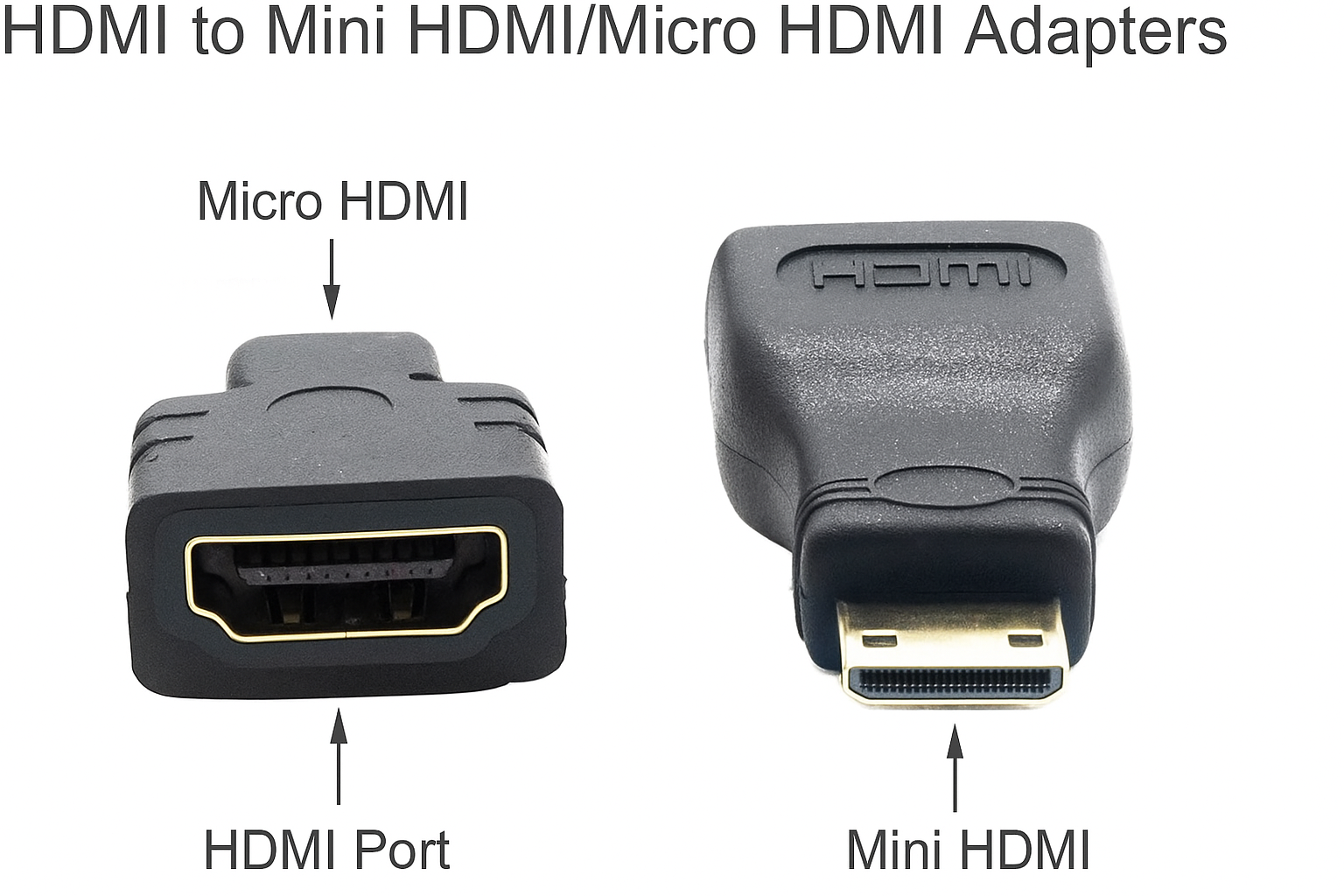 3-in-1 HDTV Cable – HDMI to Mini & Micro HDMI Video Adapter (Type A to C/D)