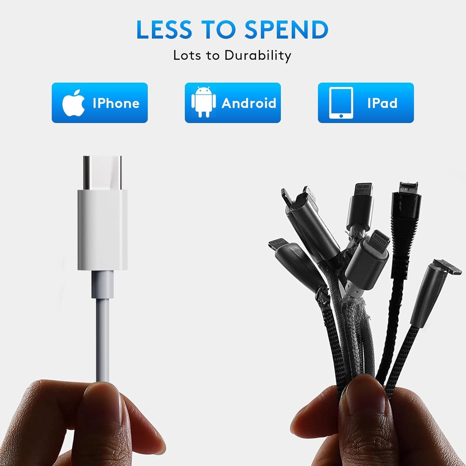 2M USB-C to USB-C Cable – Long PD Charging & Data Sync Cable