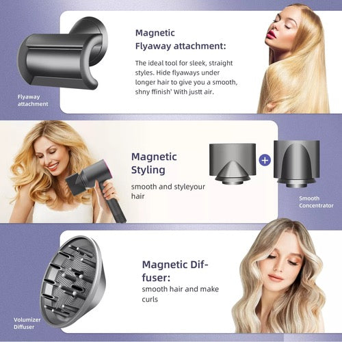 Leafless Hair Dryer – Fast Drying with Intelligent Heat Control & Attachments