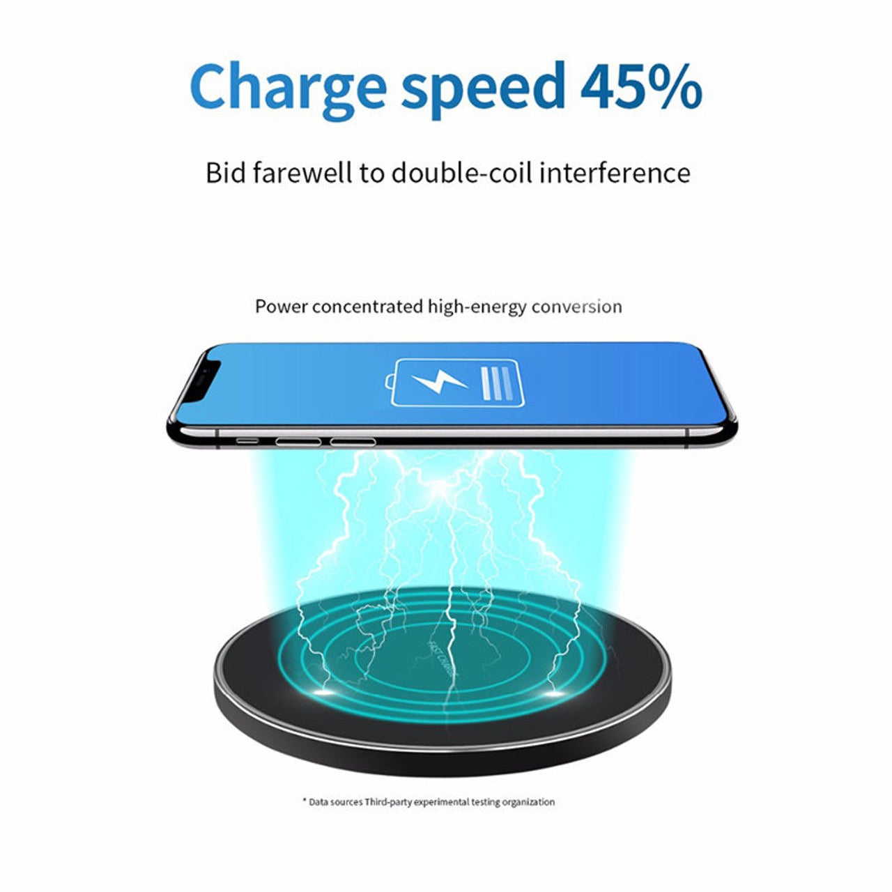 QI Standard Wireless Charger – 10W Fast Charging Pad, Universal Compatibility
