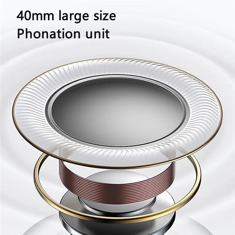 V5.2 Wireless Headphones – 40mm Drivers, 20H Playtime, Stereo Sound