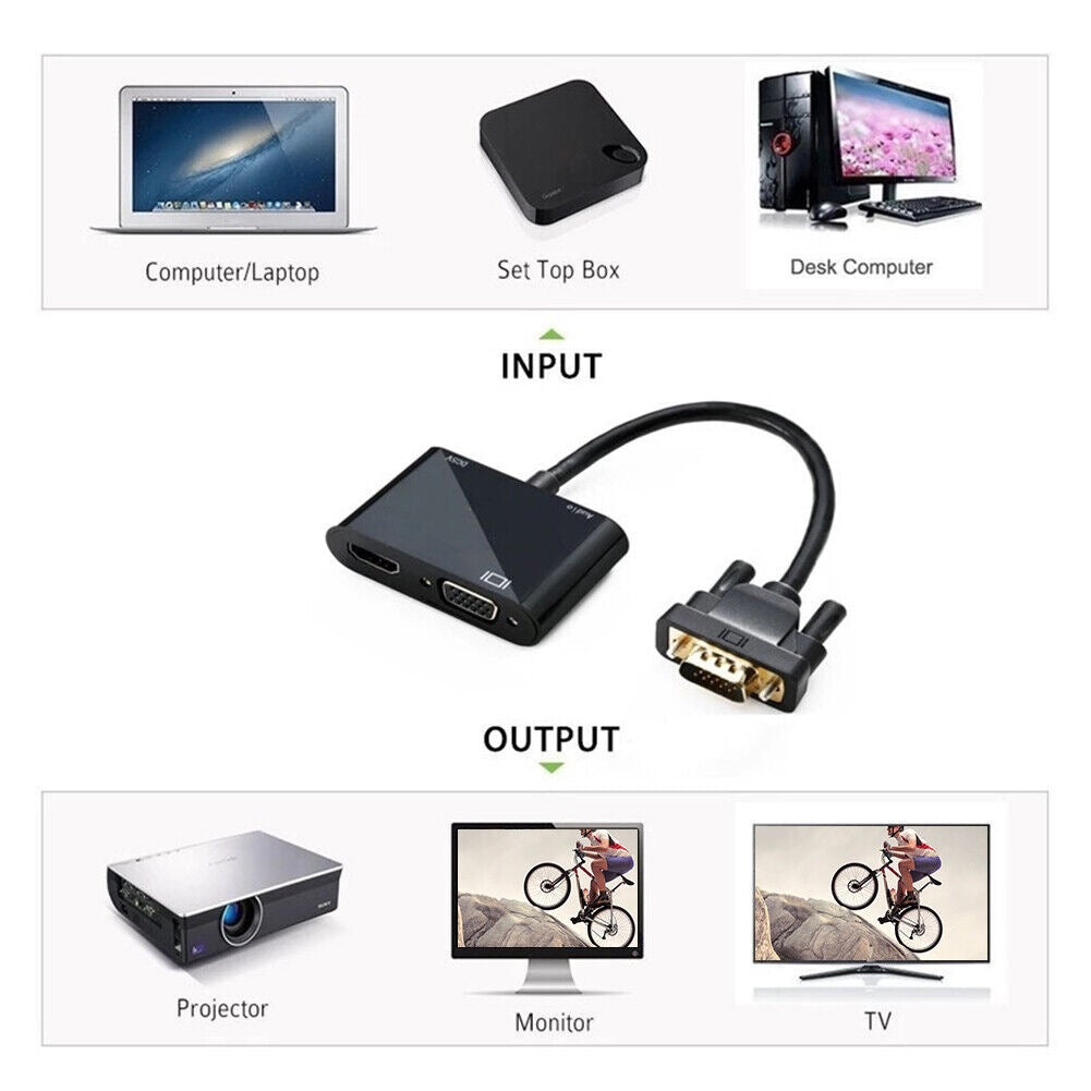 VGA to HDTV + VGA Adapter with Audio – Dual Output Converter