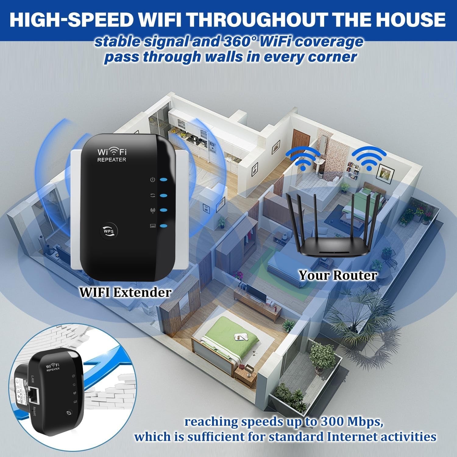 Wireless-N WiFi Repeater – 2.4GHz Range Extender, WPA2 Secure, Plug & Play