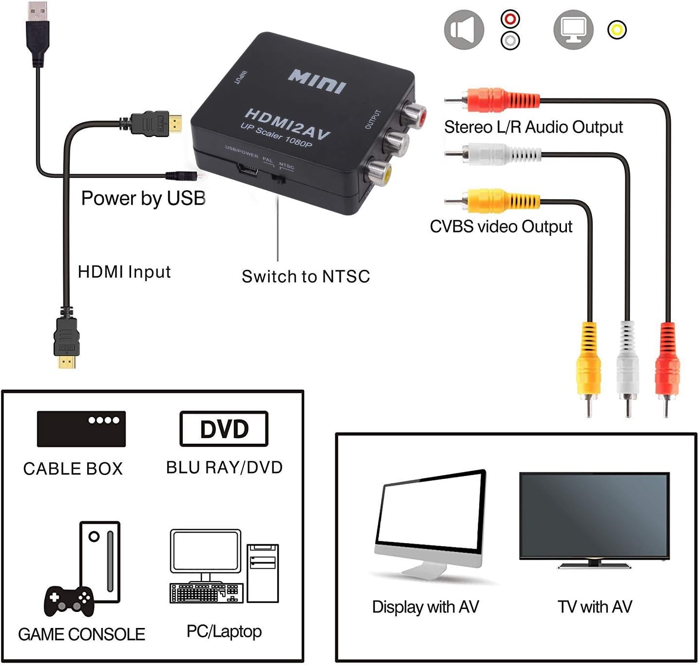 HD Video Converter – 1080p@60Hz Plug & Play Display Adapter