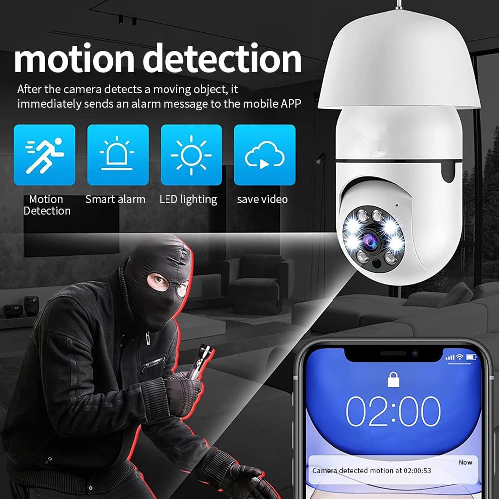 WiFi Panorama Security Camera – 360° Remote Viewing, Motion Detection