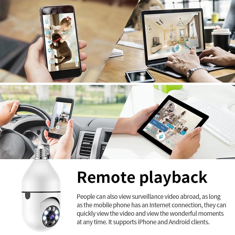 WiFi Panorama Security Camera – 360° Remote Viewing, Motion Detection