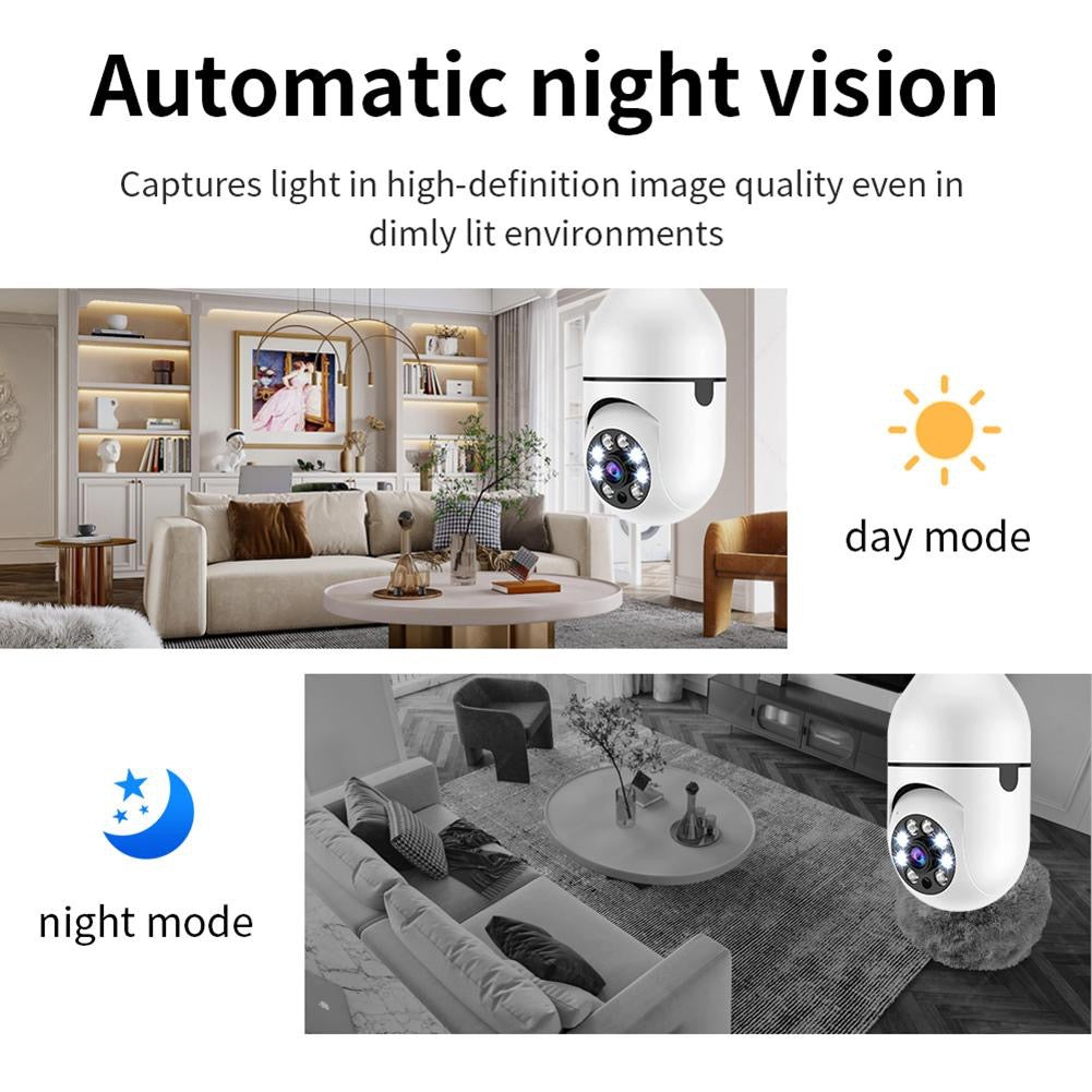 WiFi Panorama Security Camera – 360° Remote Viewing, Motion Detection