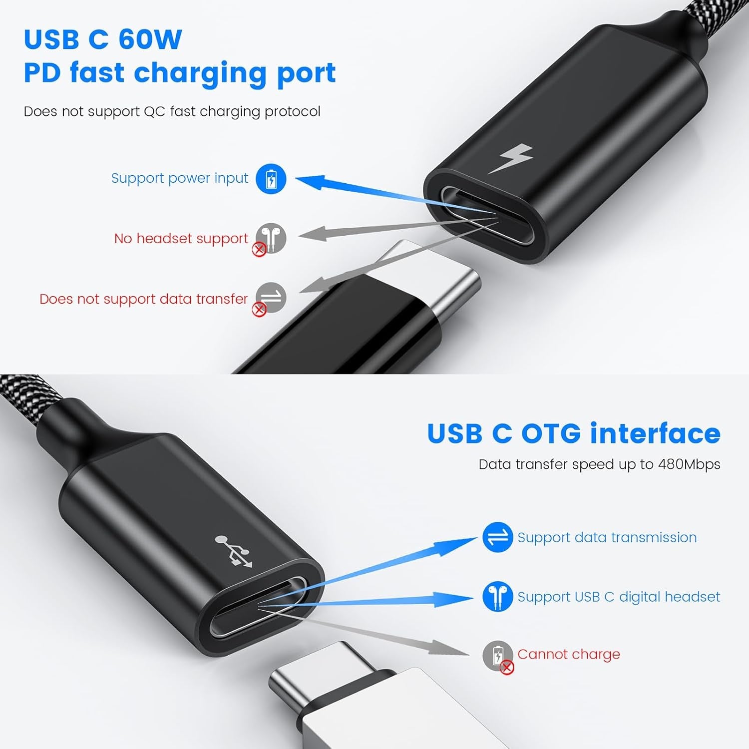2-in-1 Type-C + Type-C Adapter – Dual USB-C Charging & Audio Support