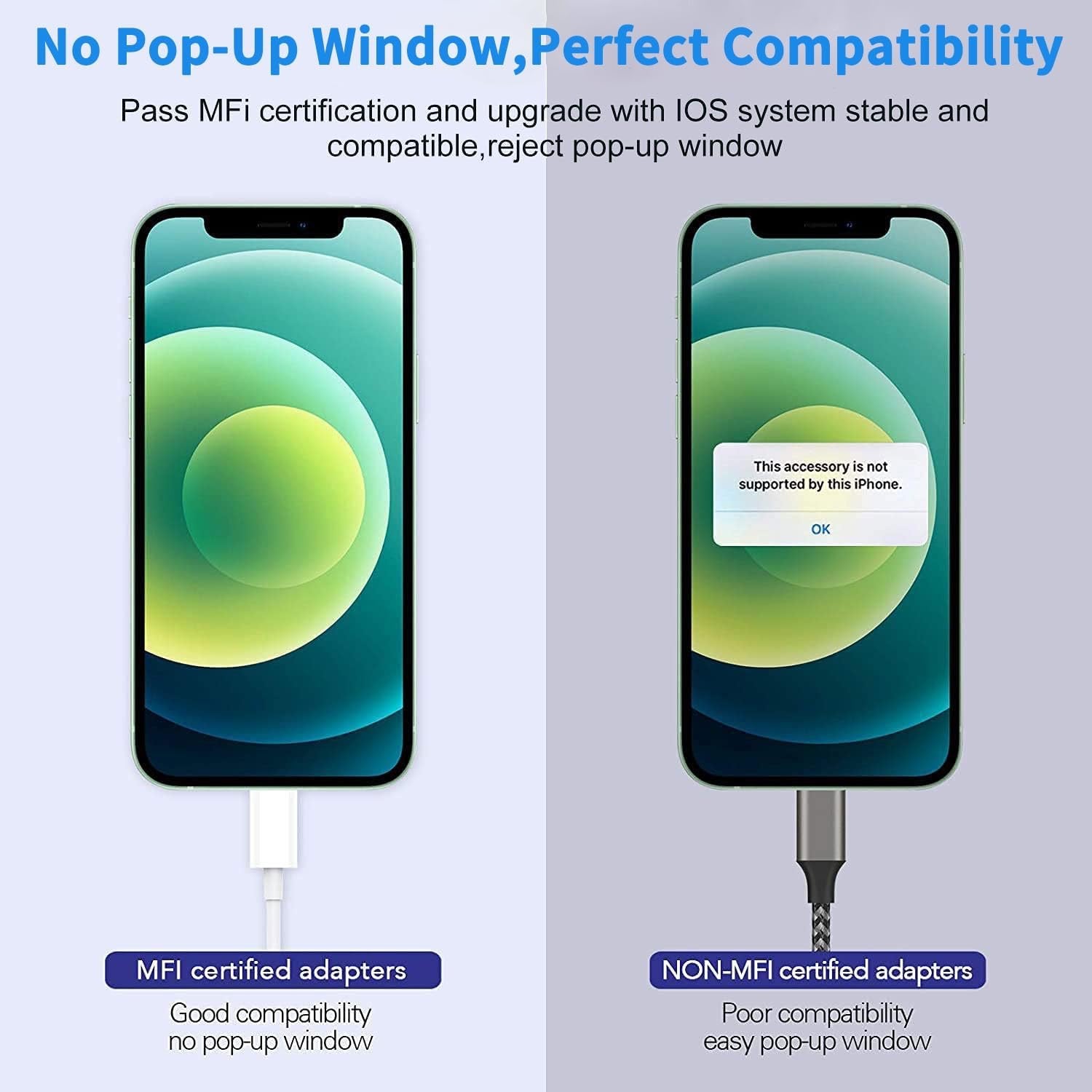 8-Pin to 3.5mm Headphone Jack Adapter – 8-Pin to AUX Audio Converter