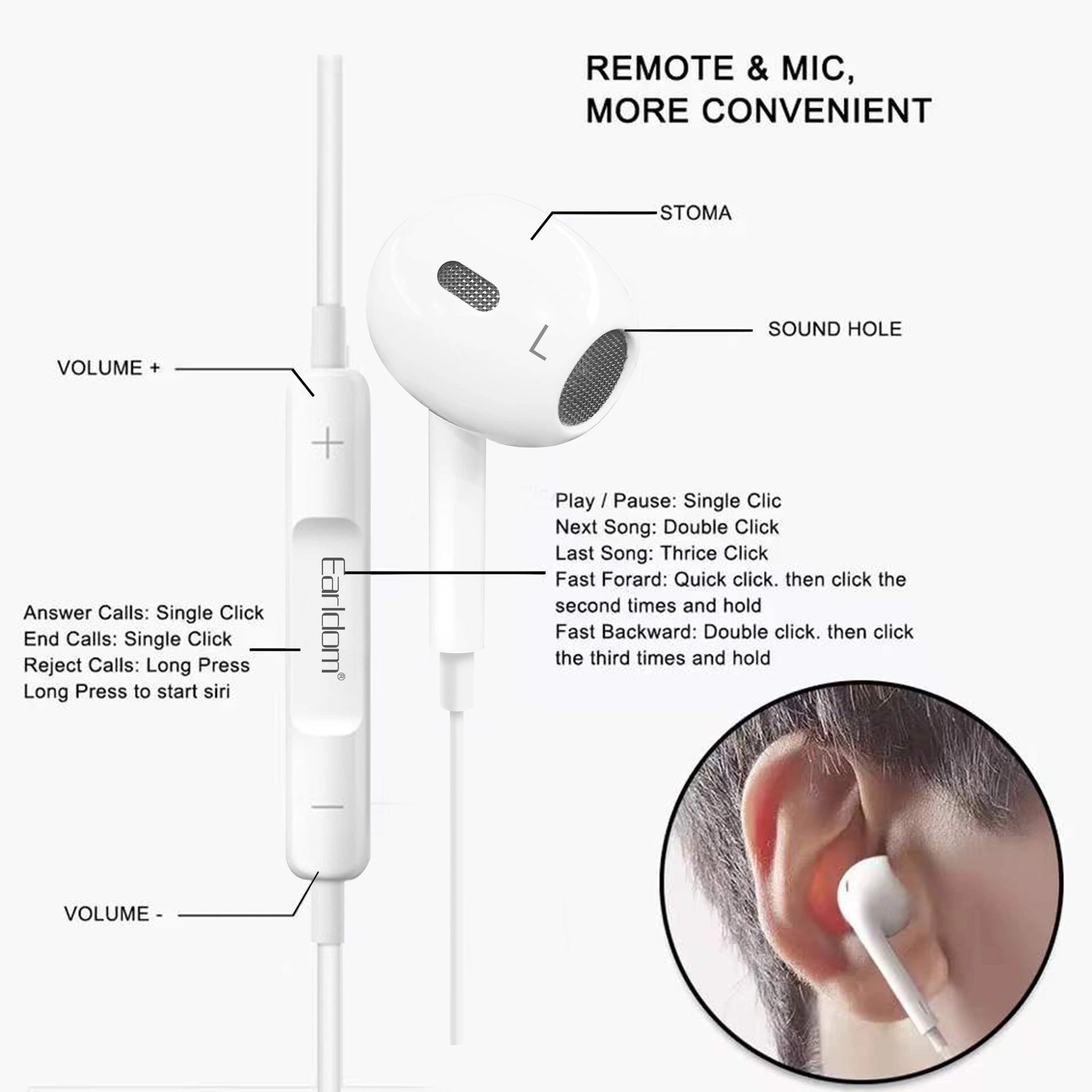 3.5mm In-Ear Earphones – Wired Stereo Headset with Mic & Tangle-Free Cable