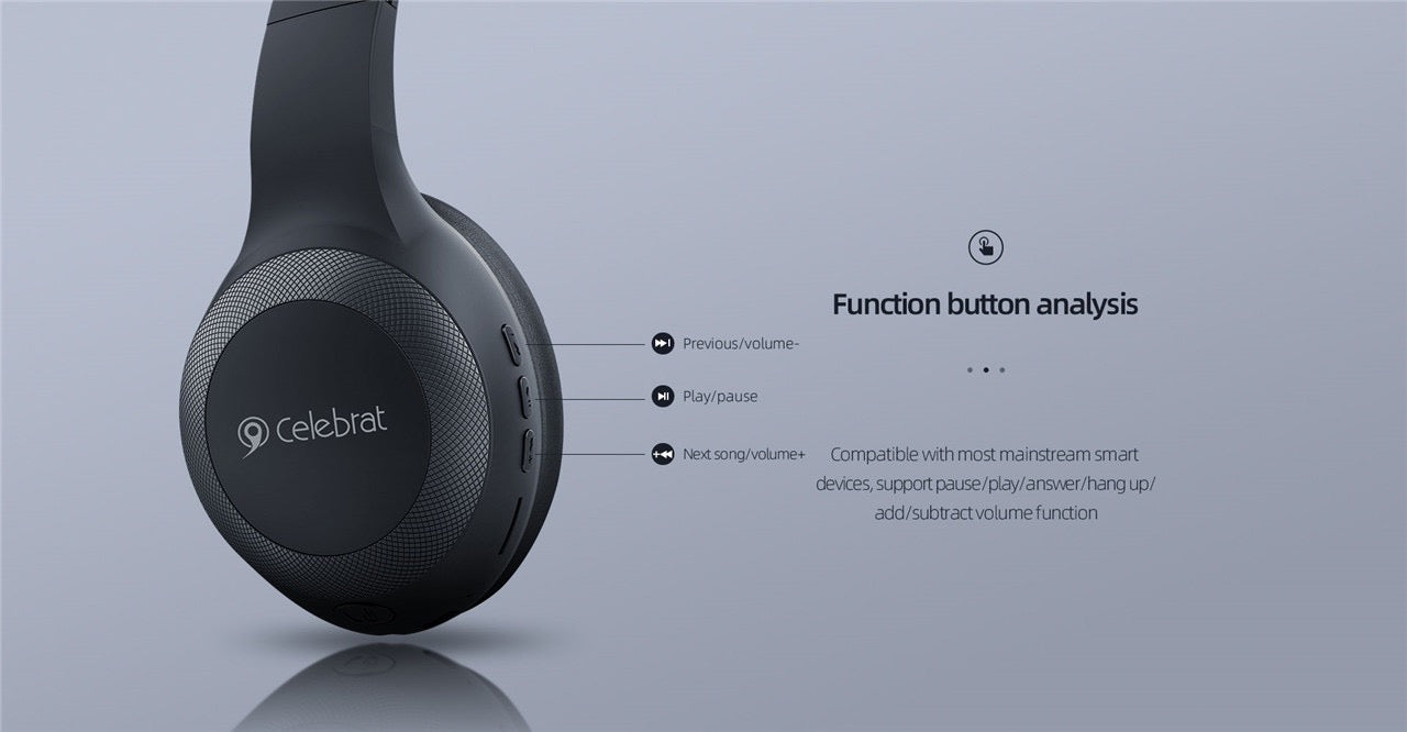 A23 Wireless Bluetooth Headphones – 40mm Drivers, 5.0 Bluetooth, 5H Playback