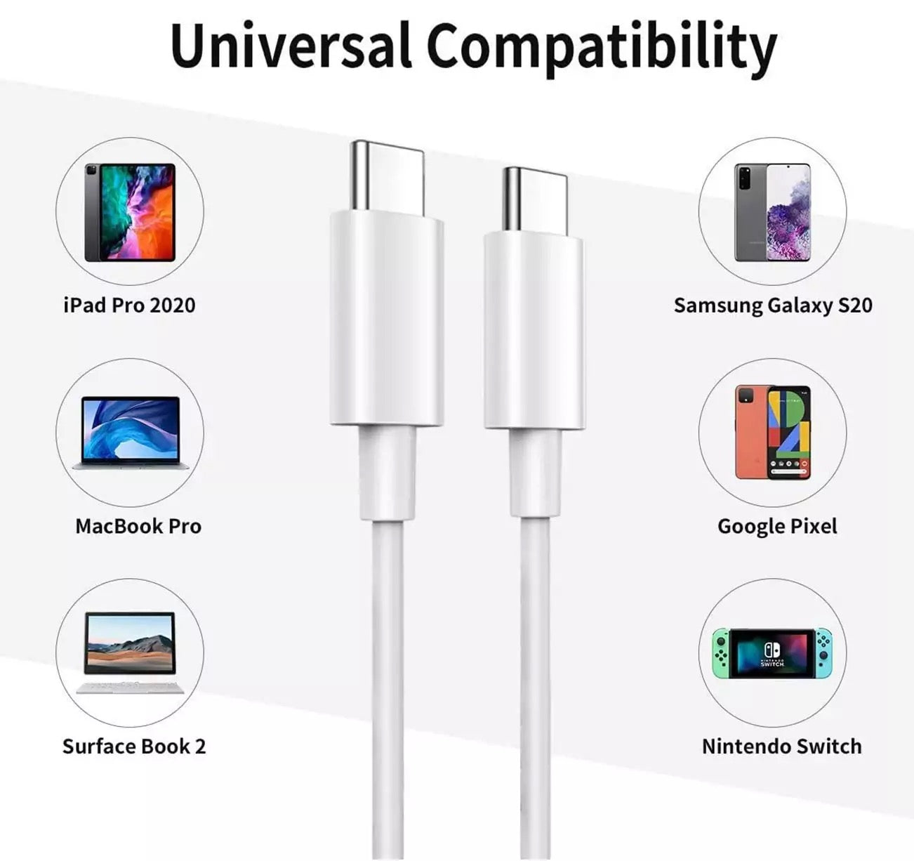 100W USB-C to USB-C Fast Charging Cable – 3M Long, PD Support