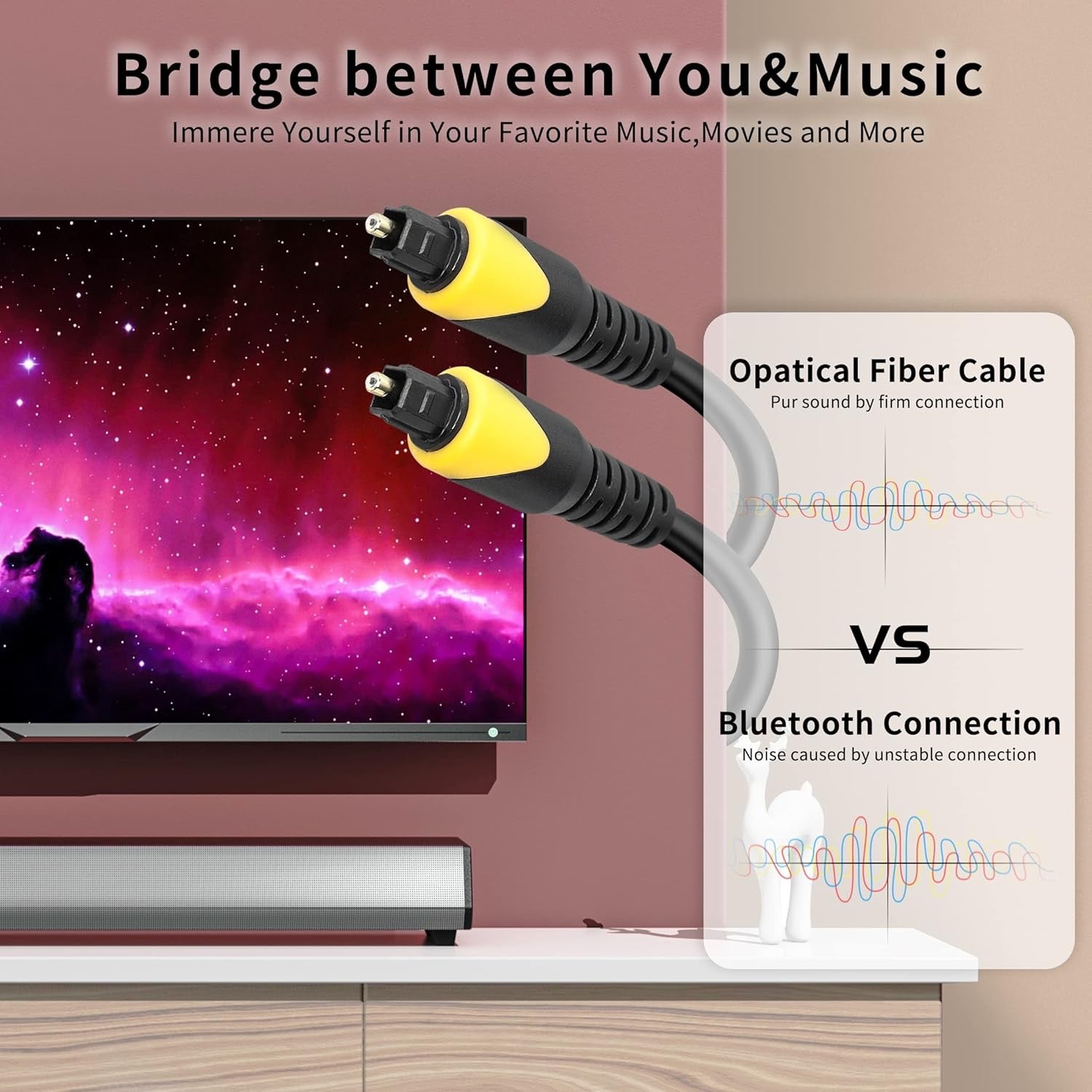 10M Optical Audio Cable – Male to Male Digital Fiber Optic Line