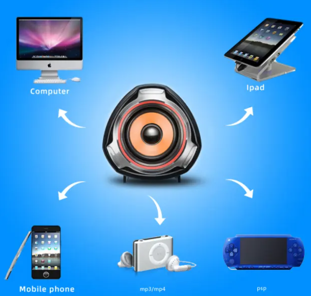 JERTECH USB 2.0 Fashion Digital Speaker – Woofer Bomb Sound | Compact Multimedia Audio