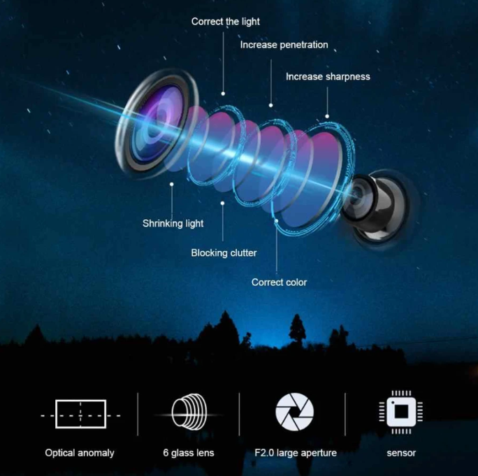 JERTECH Starlight Night Vision Dash Cam – 1080p Car Camera | G-Sensor & Loop Recording