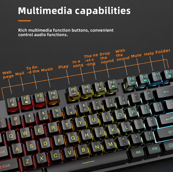 JERTECH Victory 4in1 Gaming Combo – Keyboard, Mouse, Mousepad, Headset | Complete RGB Setup