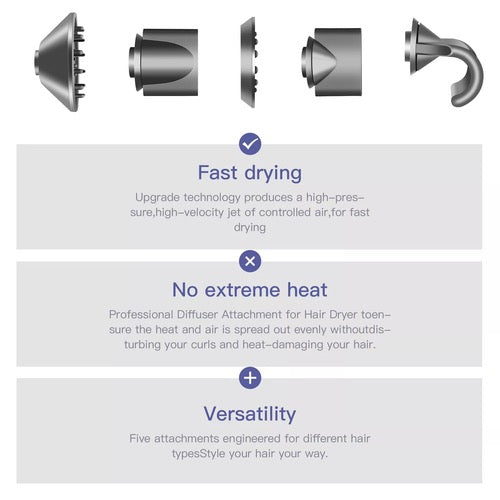 Leafless Hair Dryer – Fast Drying with Intelligent Heat Control & Attachments