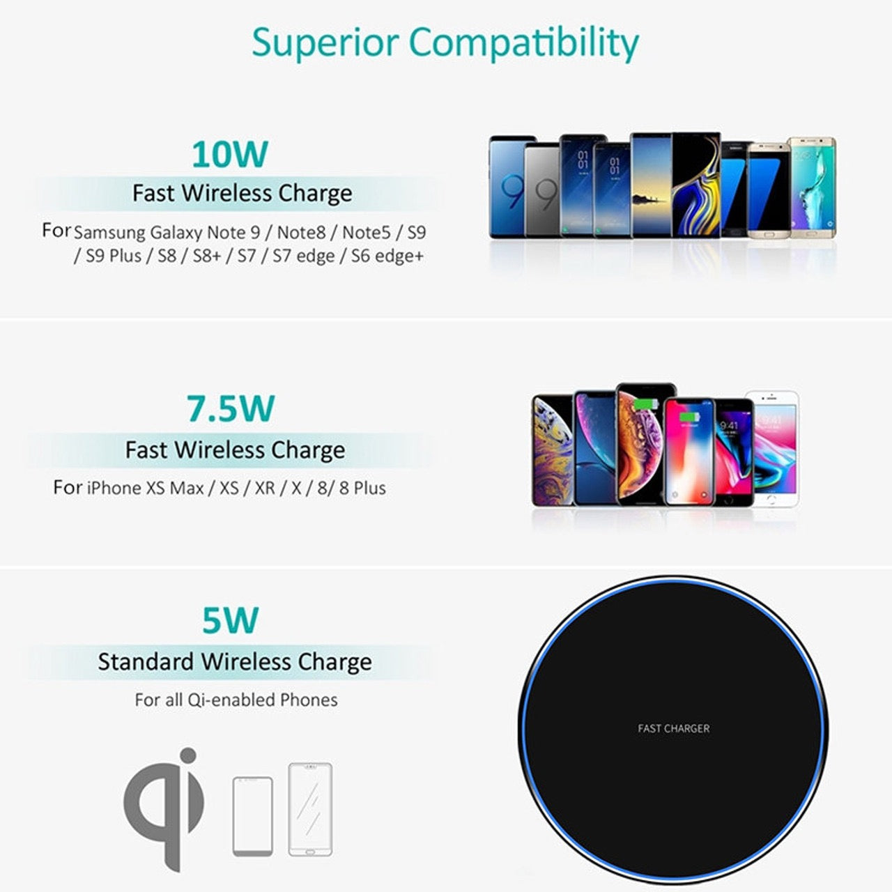 QI Standard Wireless Charger – 10W Fast Charging Pad, Universal Compatibility