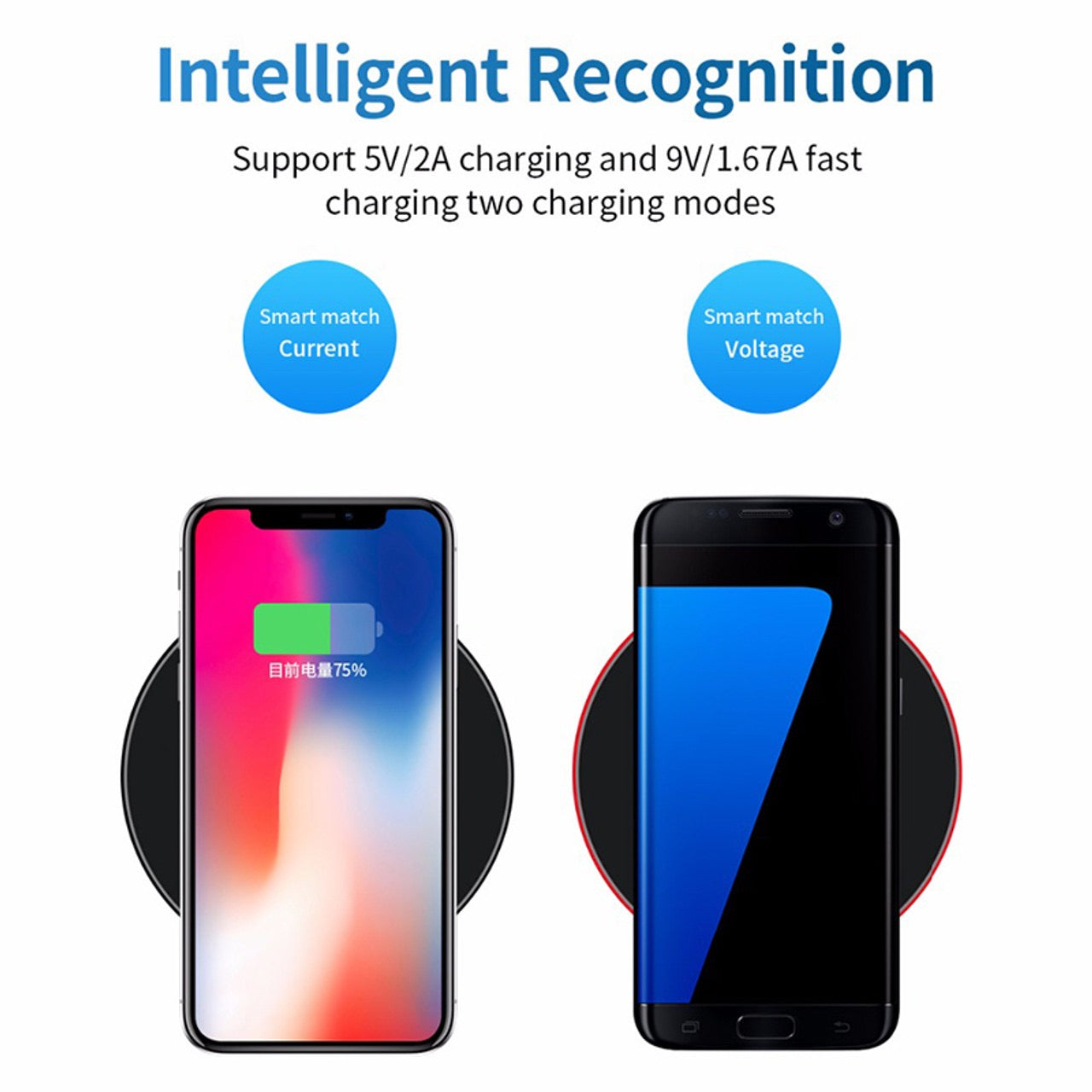 QI Standard Wireless Charger – 10W Fast Charging Pad, Universal Compatibility