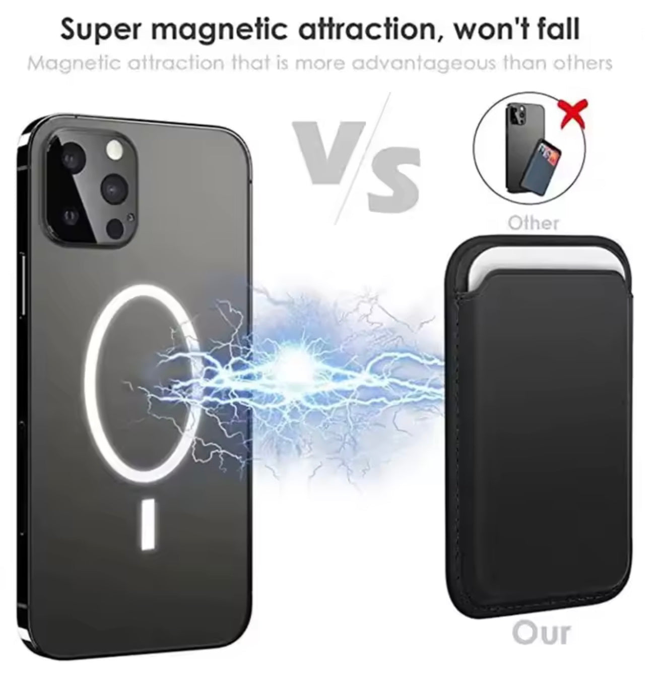 MagSafe Card Holder – Magnetic Wallet for iPhone, Slim & Secure