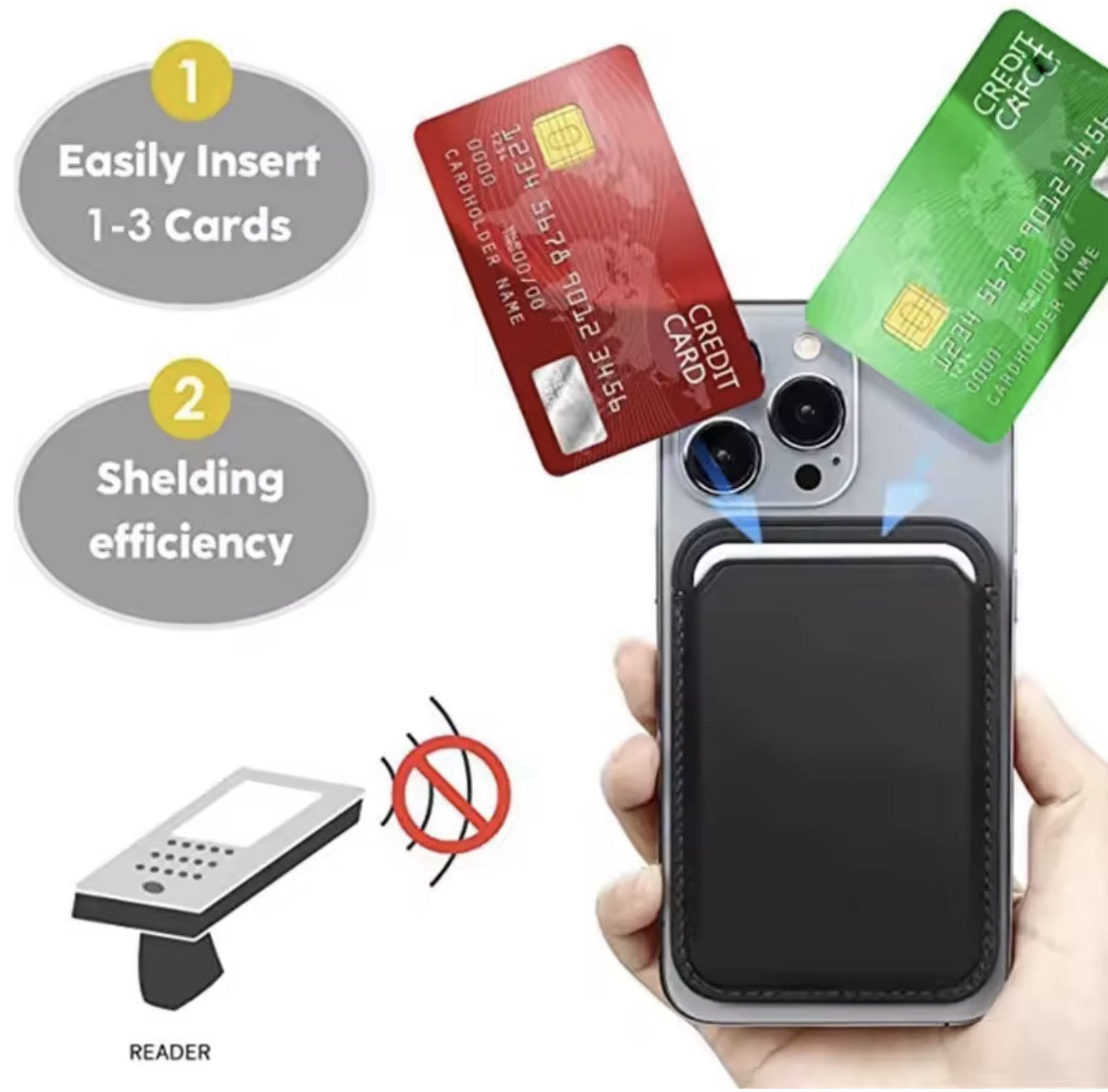 MagSafe Card Holder – Magnetic Wallet for iPhone, Slim & Secure