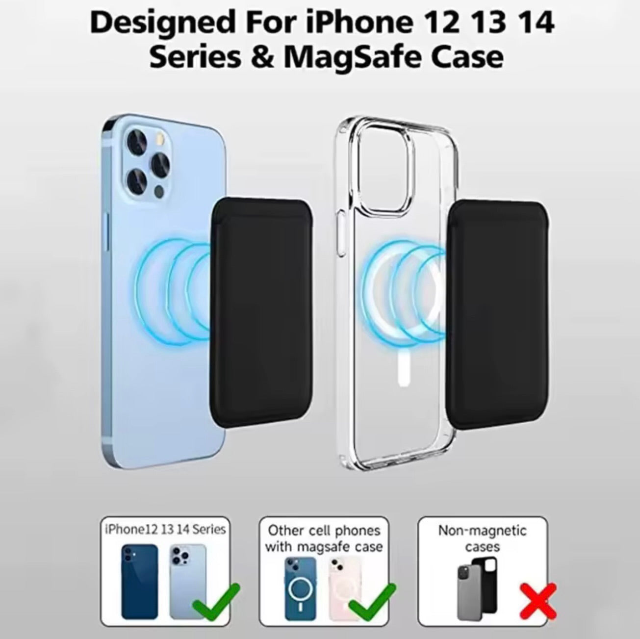 MagSafe Card Holder – Magnetic Wallet for iPhone, Slim & Secure