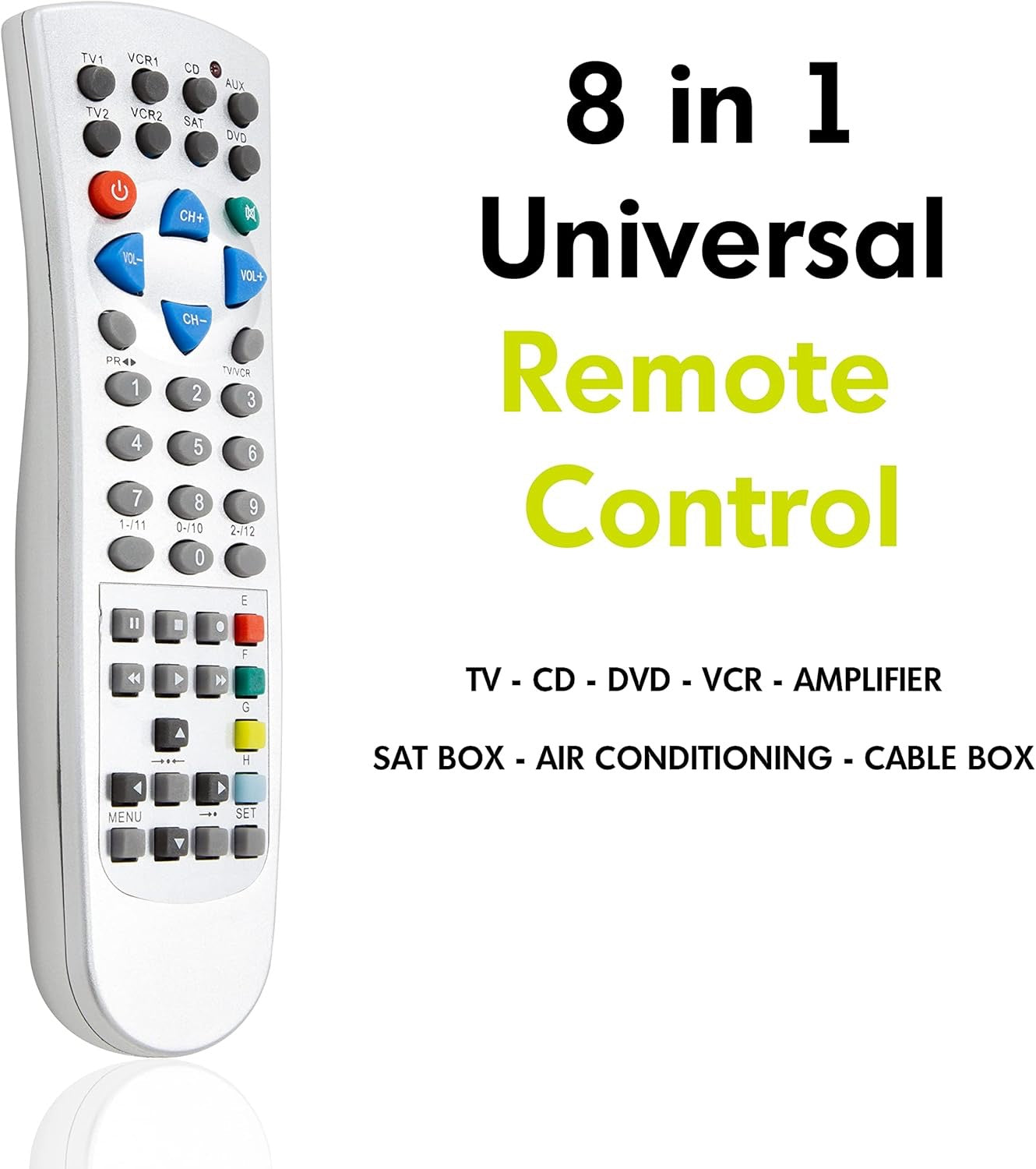 8-in-1 Universal Remote Control – TV, DVD, VCR, SAT, A/C & More