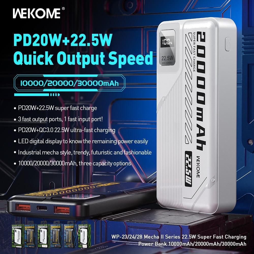 Mecha Series 10000mAh Power Bank – 22.5W Max Super Fast Charging | Triple Output | Type-C Input