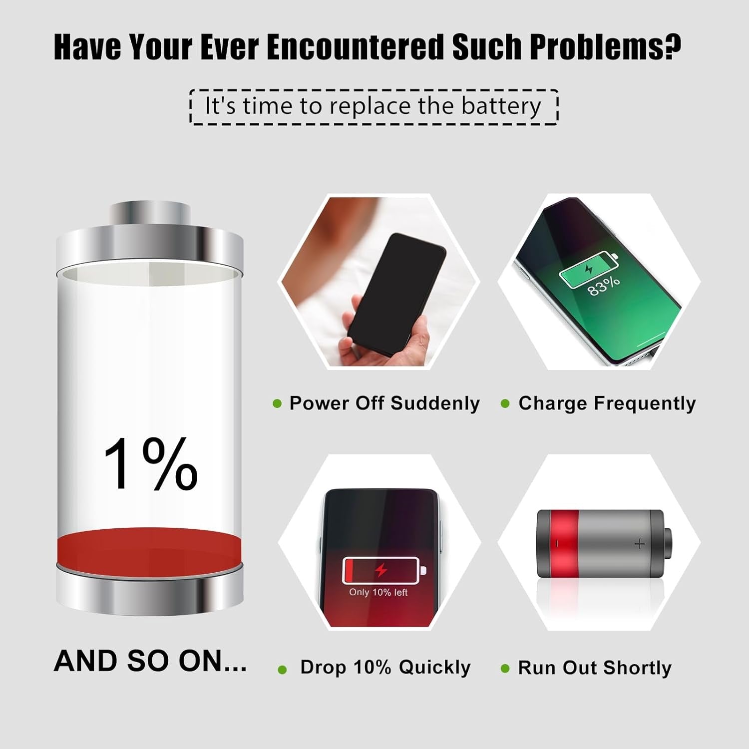 XKIN 4422mAh Battery for iPhone 15 Pro Max – High-Capacity Li-ion Replacement