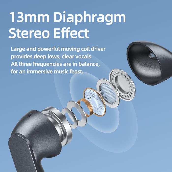 Metal TWS Bluetooth 5.0 Earbuds – Low Latency, 3H Playtime